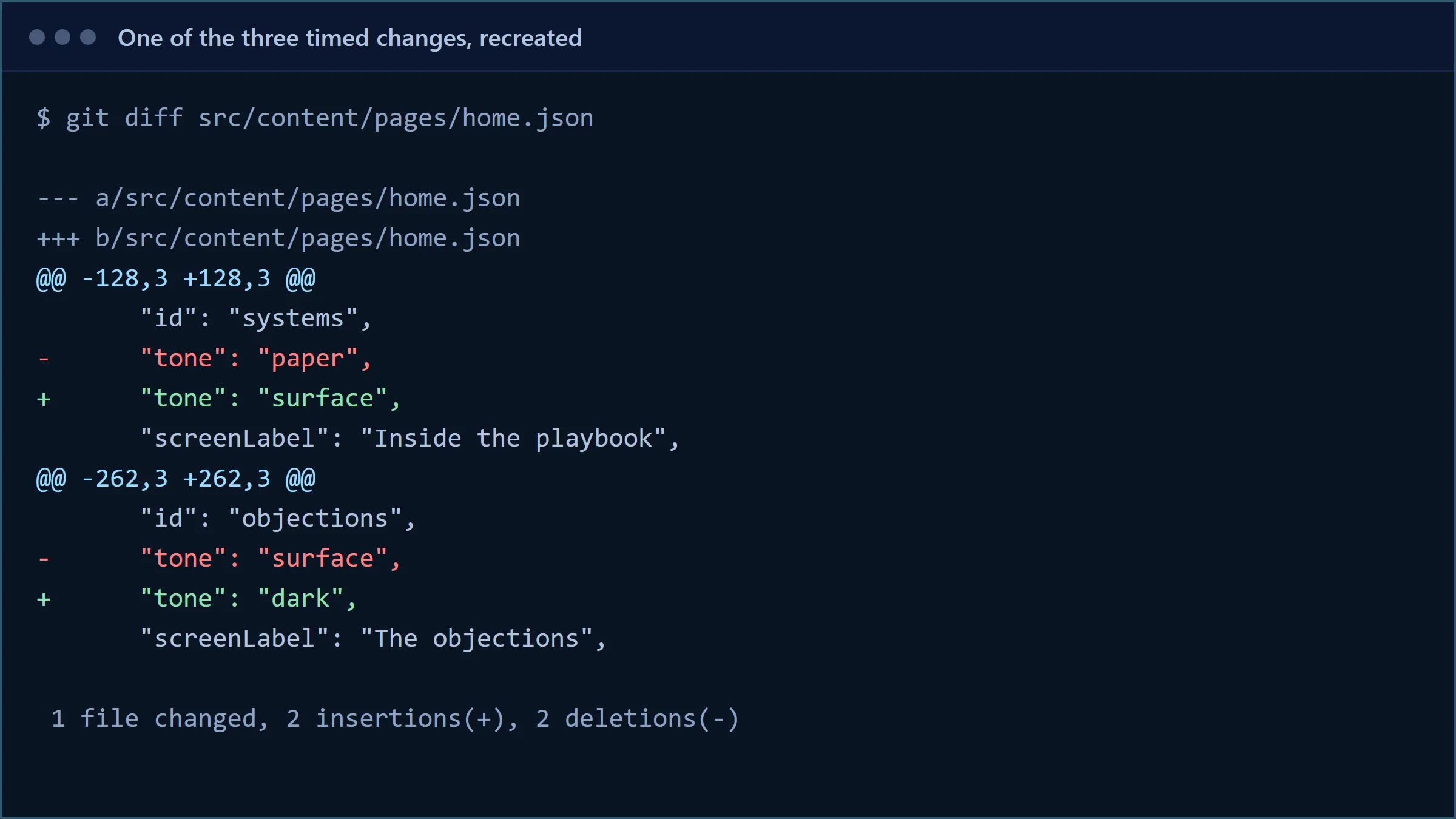 A diff of this site’s homepage record, recreated from one of the three timed layout changes after the rebuild: two bands change tone, and two words change in one file.